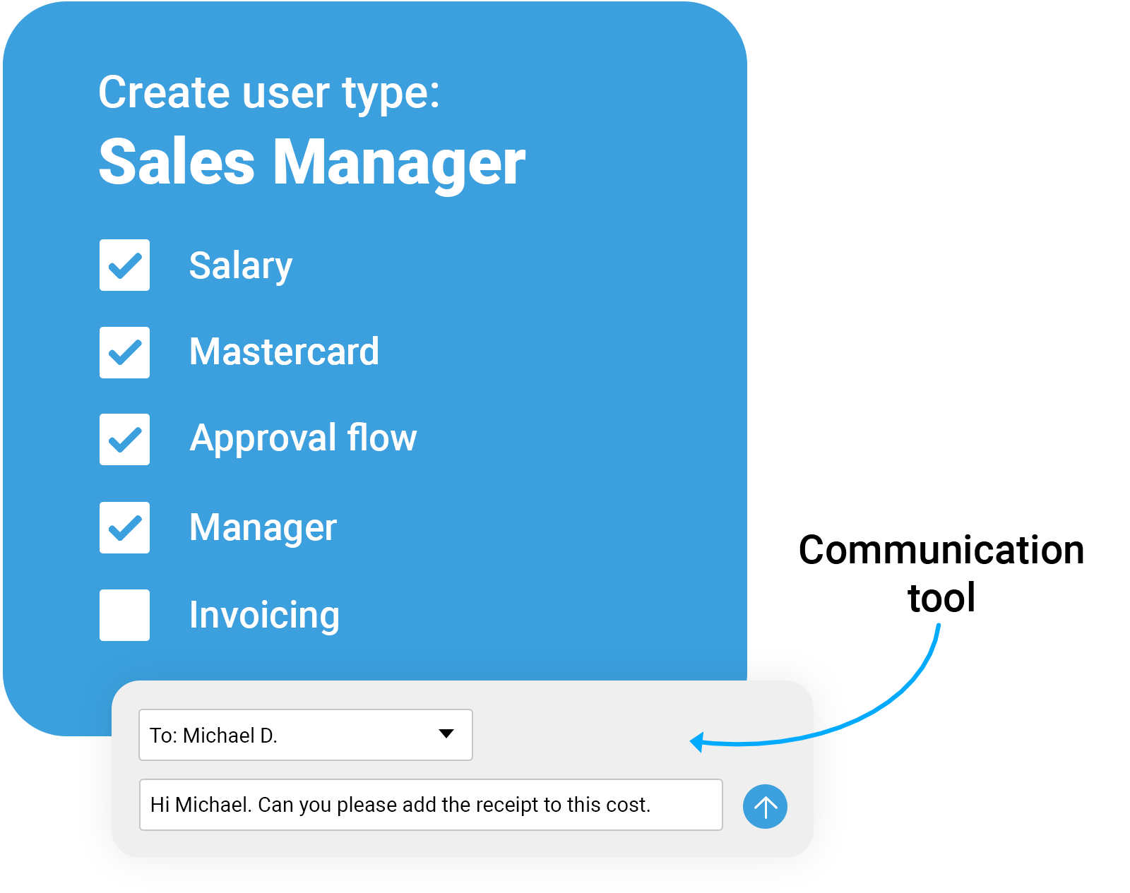 Create user types and assign permissions in Zenegy Numbers