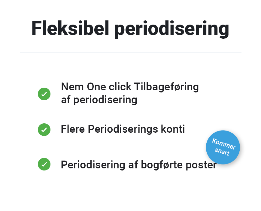 Lille grafik af periodisering